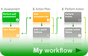myworkflowPlug